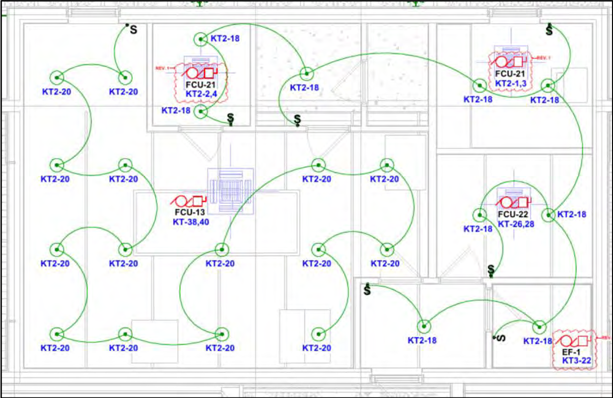Power and lighting circuit layout — Peninsula 8